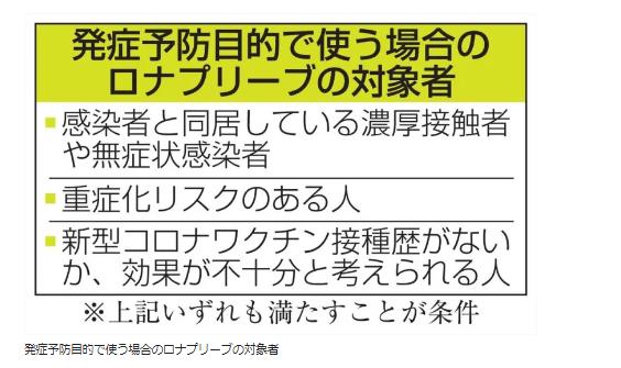 日本厚生劳动省公布,新冠预防药物“RONAPREVE”使用对象仅限满足特定条件的人。图片来源:日本共同社报道截图。